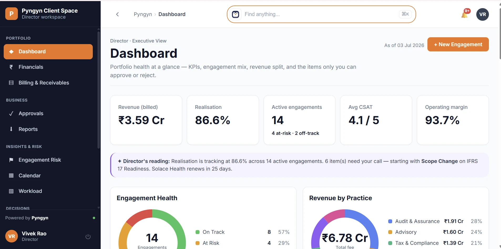 Client Space director dashboard showing portfolio-wide revenue, realisation percentage, active engagements, CSAT, and engagement health across all clients
