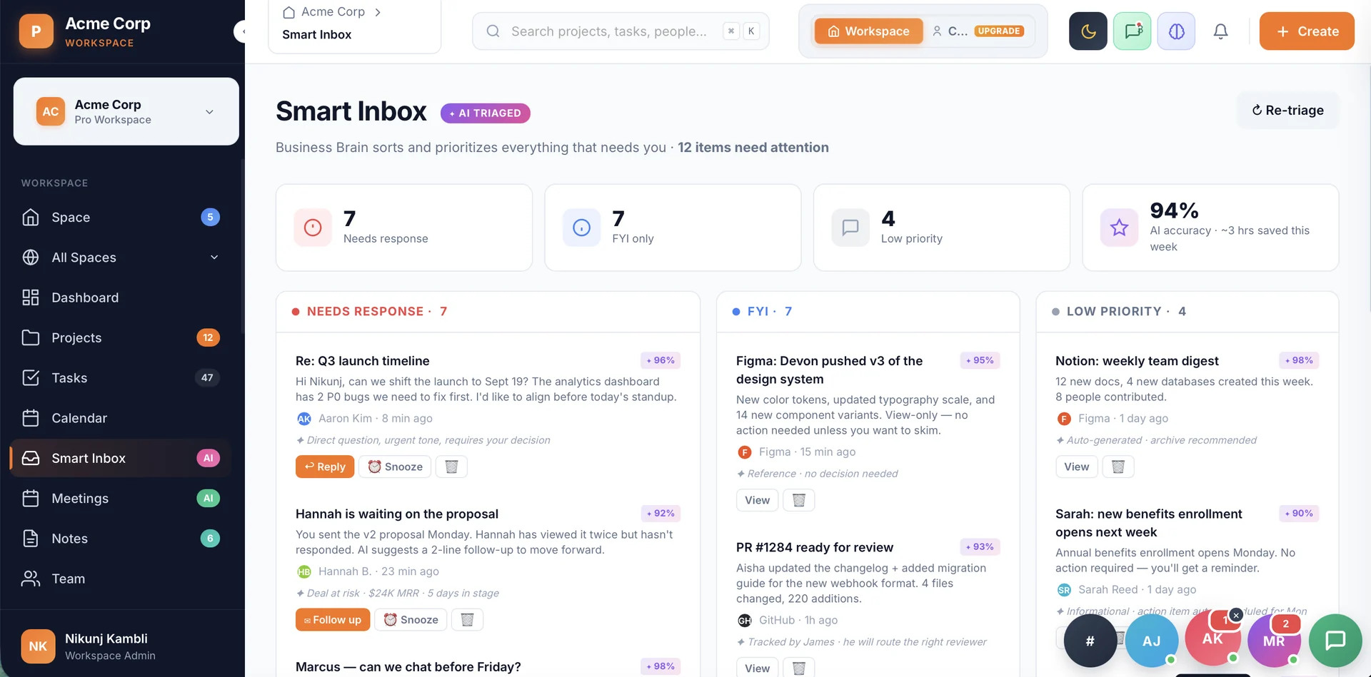 PYNGYN Smart Inbox, AI-triaged, sorting items into Needs response, FYI, and Low priority with a one-line reason and confidence score for each